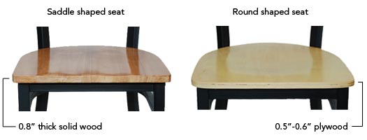 Thinkness differences between Solid Wood Seat and Plywood Seat